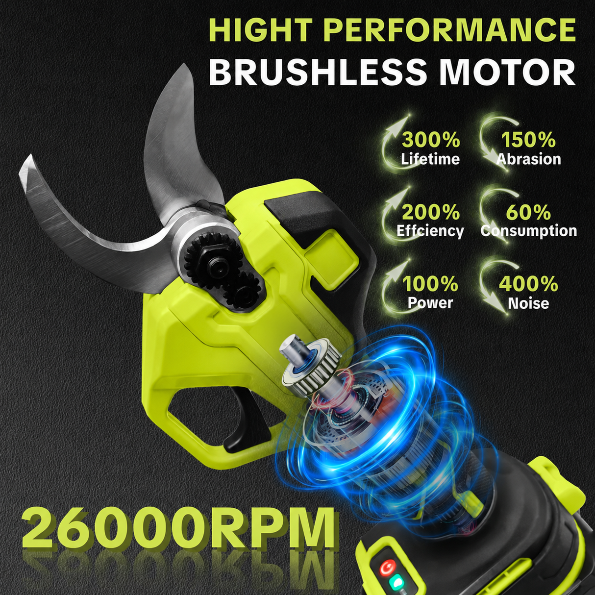 βοΈπ³Cordless Electric Pruning Shears β 21V Battery Powered Garden Cutter