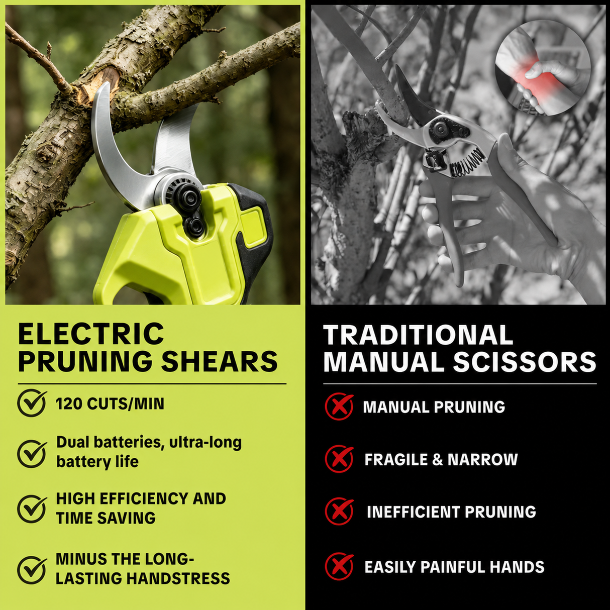 βοΈπ³Cordless Electric Pruning Shears β 21V Battery Powered Garden Cutter