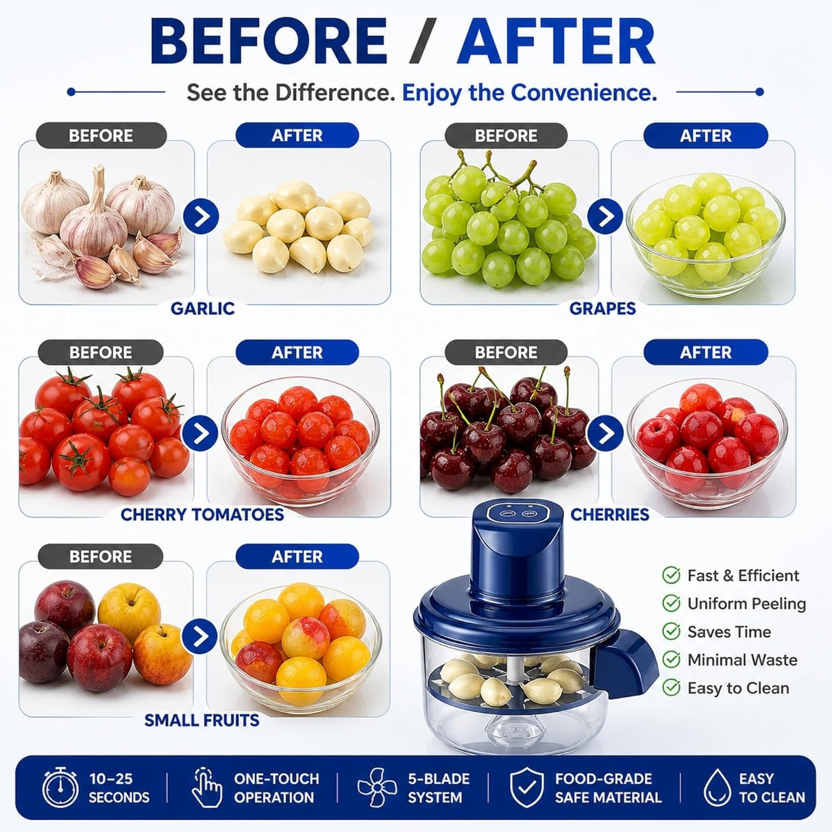 ๐ง๐No More Peeling by HandโกElectric Peeler