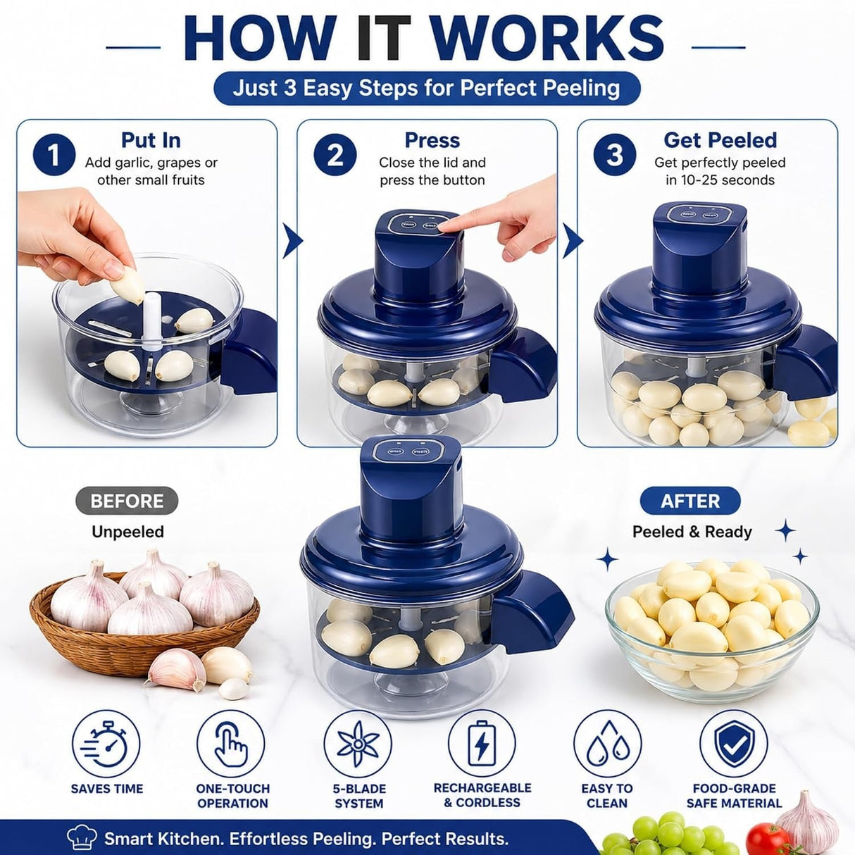 ๐ง๐No More Peeling by HandโกElectric Peeler