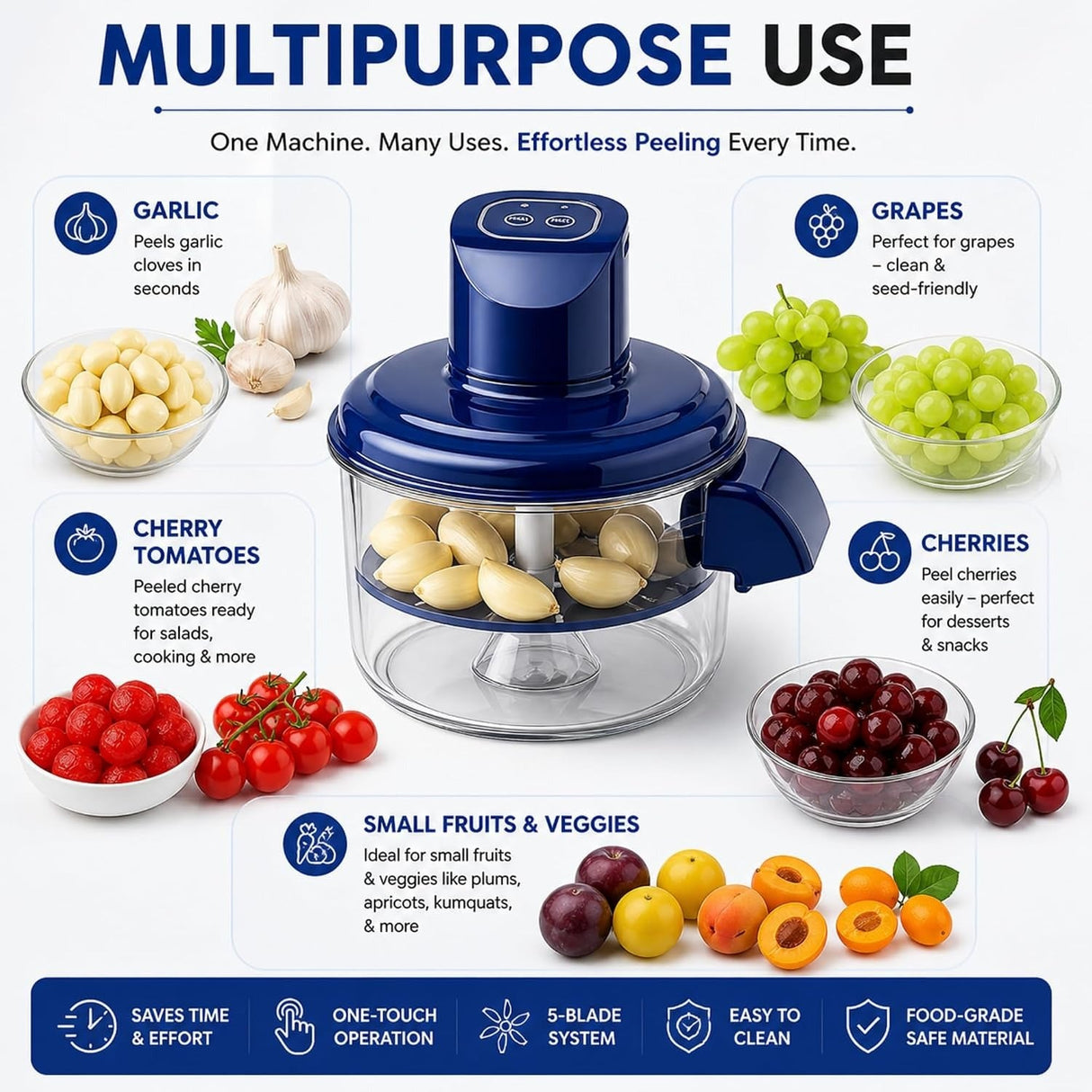 ๐ง๐No More Peeling by HandโกElectric Peeler