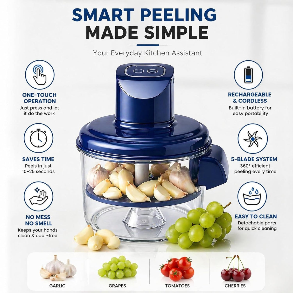 ๐ง๐No More Peeling by HandโกElectric Peeler