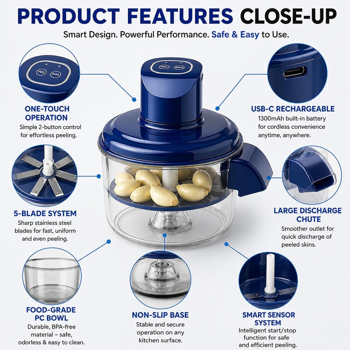 ๐ง๐No More Peeling by HandโกElectric Peeler