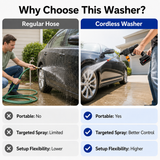 Cordless Pressure Washer Kit – Portable Cleaning for Cars, Patios & More