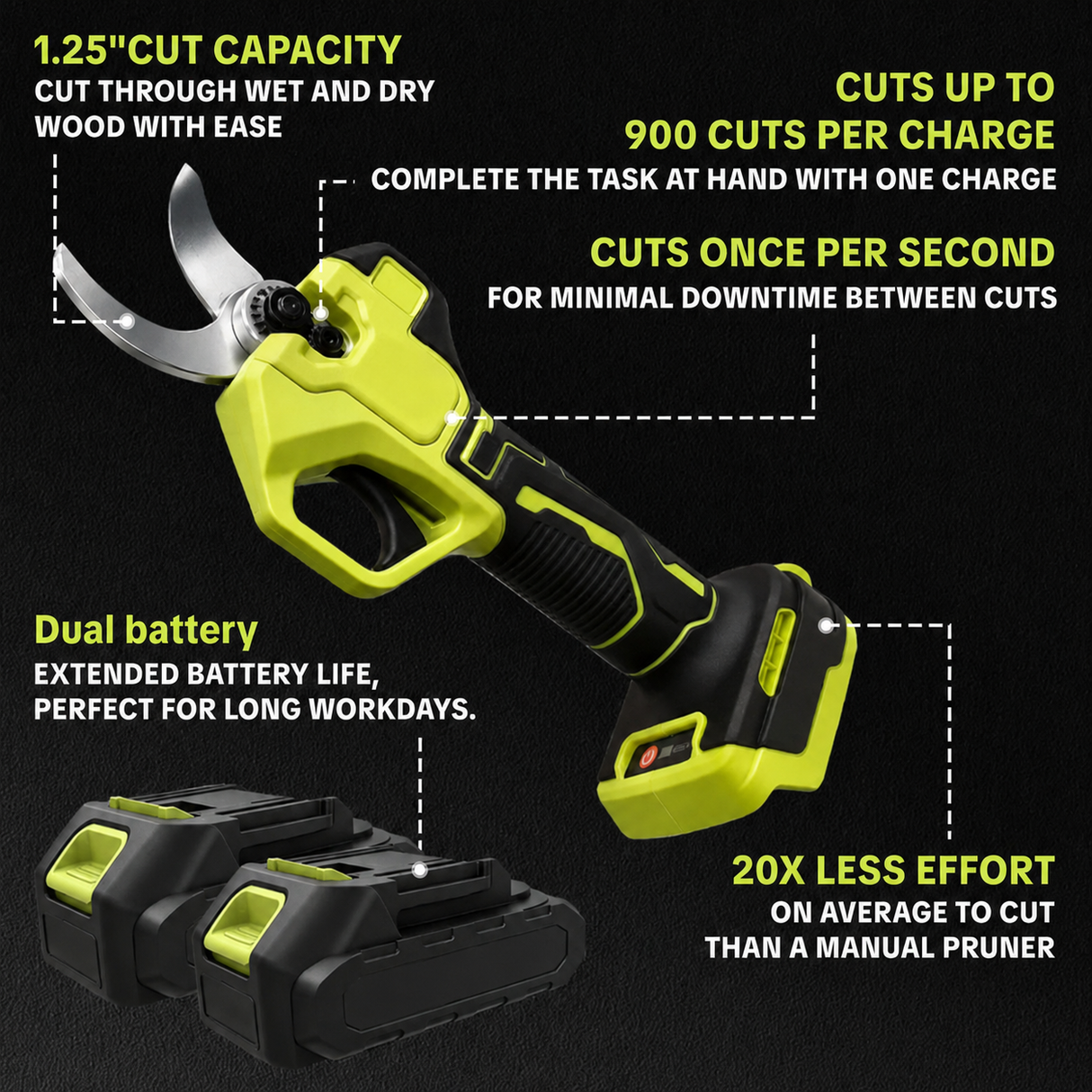 ✂️🌳Cordless Electric Pruning Shears – 21V Battery Powered Garden Cutter