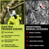 ✂️🌳Cordless Electric Pruning Shears – 21V Battery Powered Garden Cutter